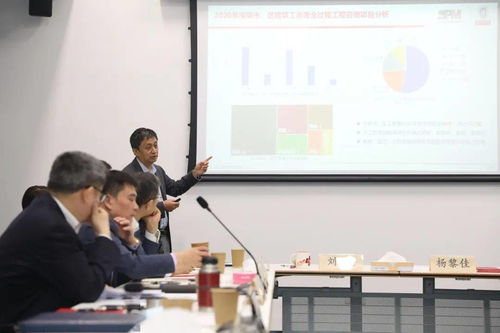聚焦全過程工程咨詢 監(jiān)理企業(yè)轉(zhuǎn)型發(fā)展的機遇與路徑